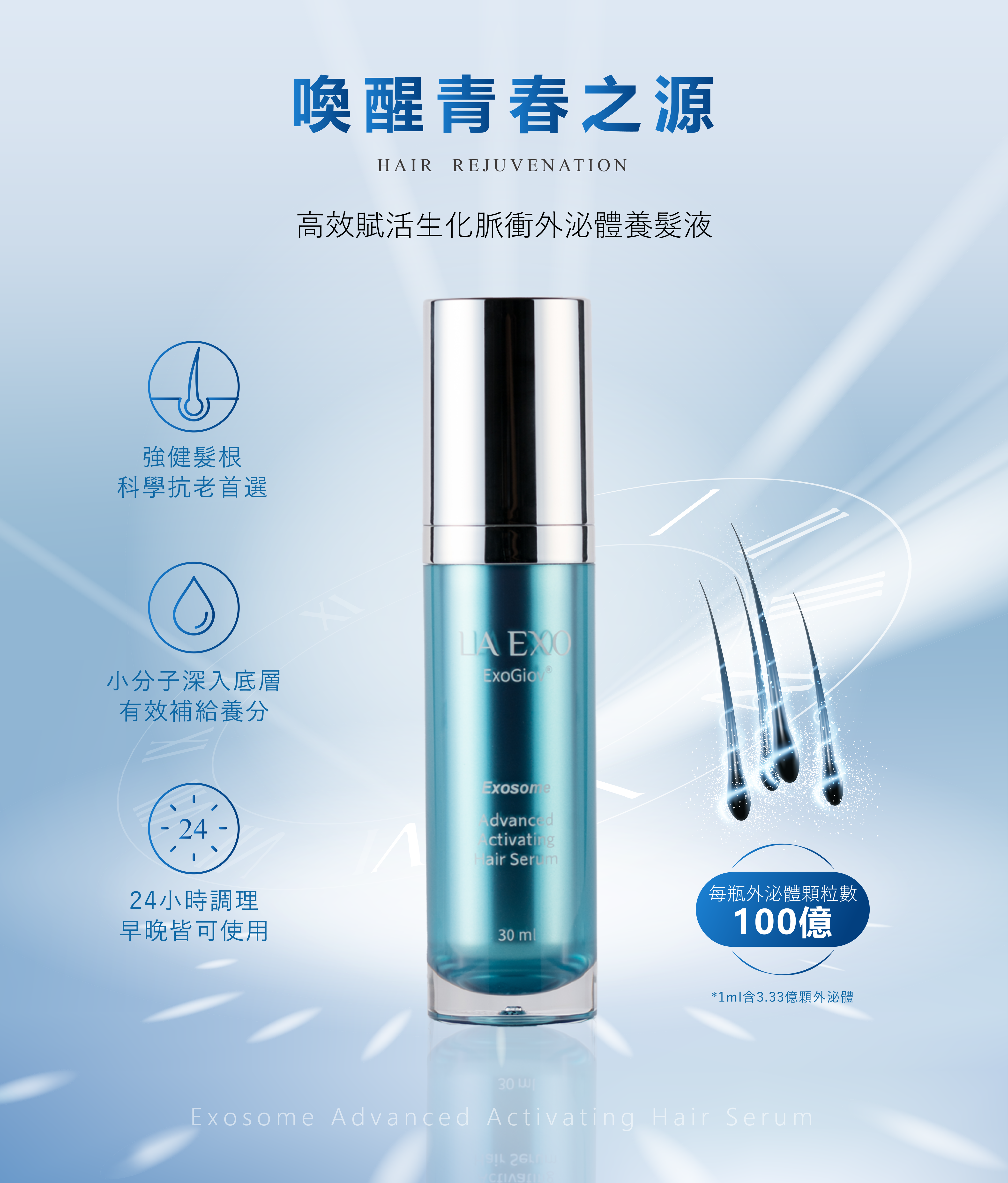 外泌體養髮液｜生化脈衝技術｜強健髮根與頭皮調理