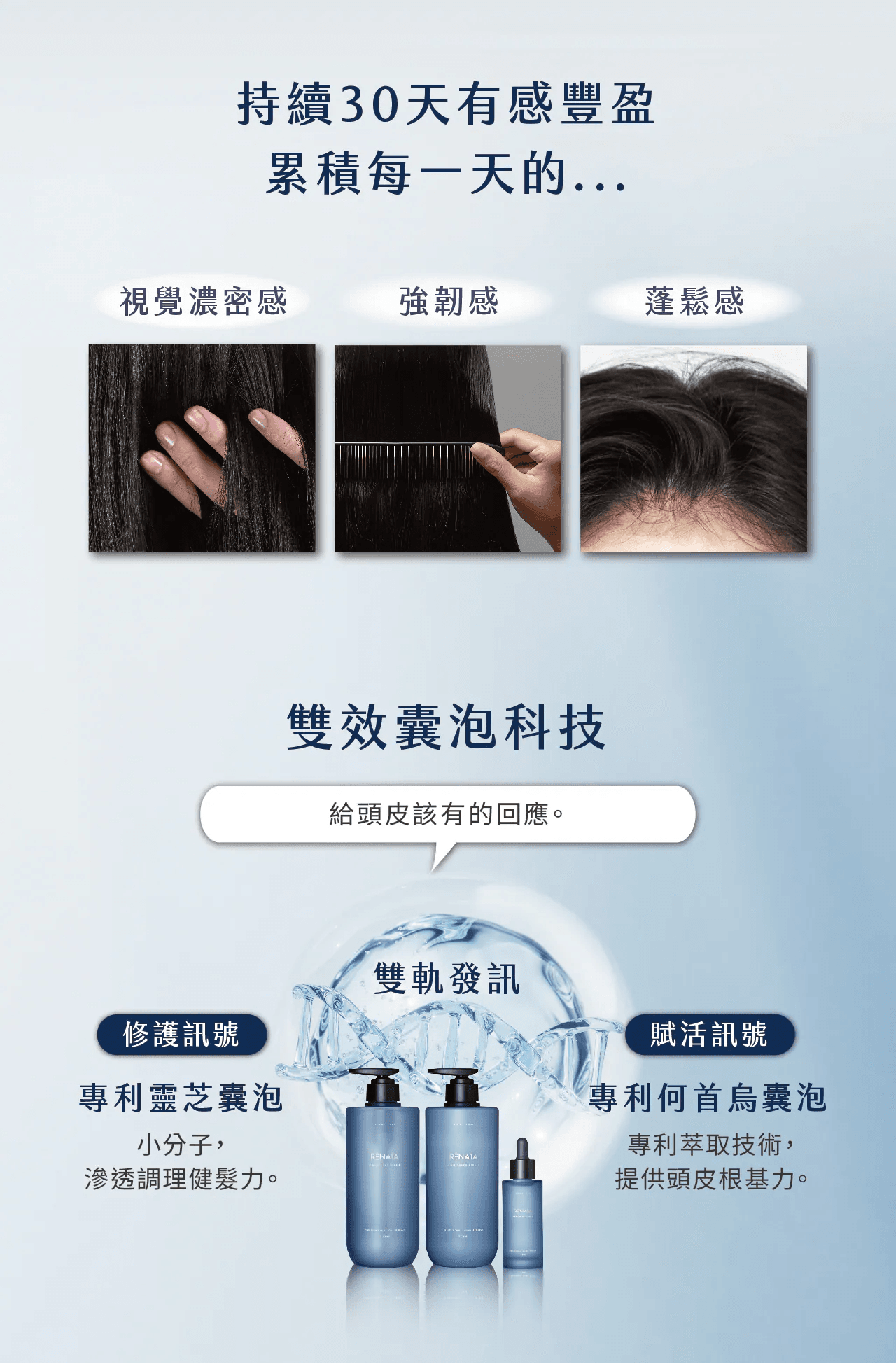 養髮30天效果｜提升髮量與強韌度｜改善髮絲扁塌