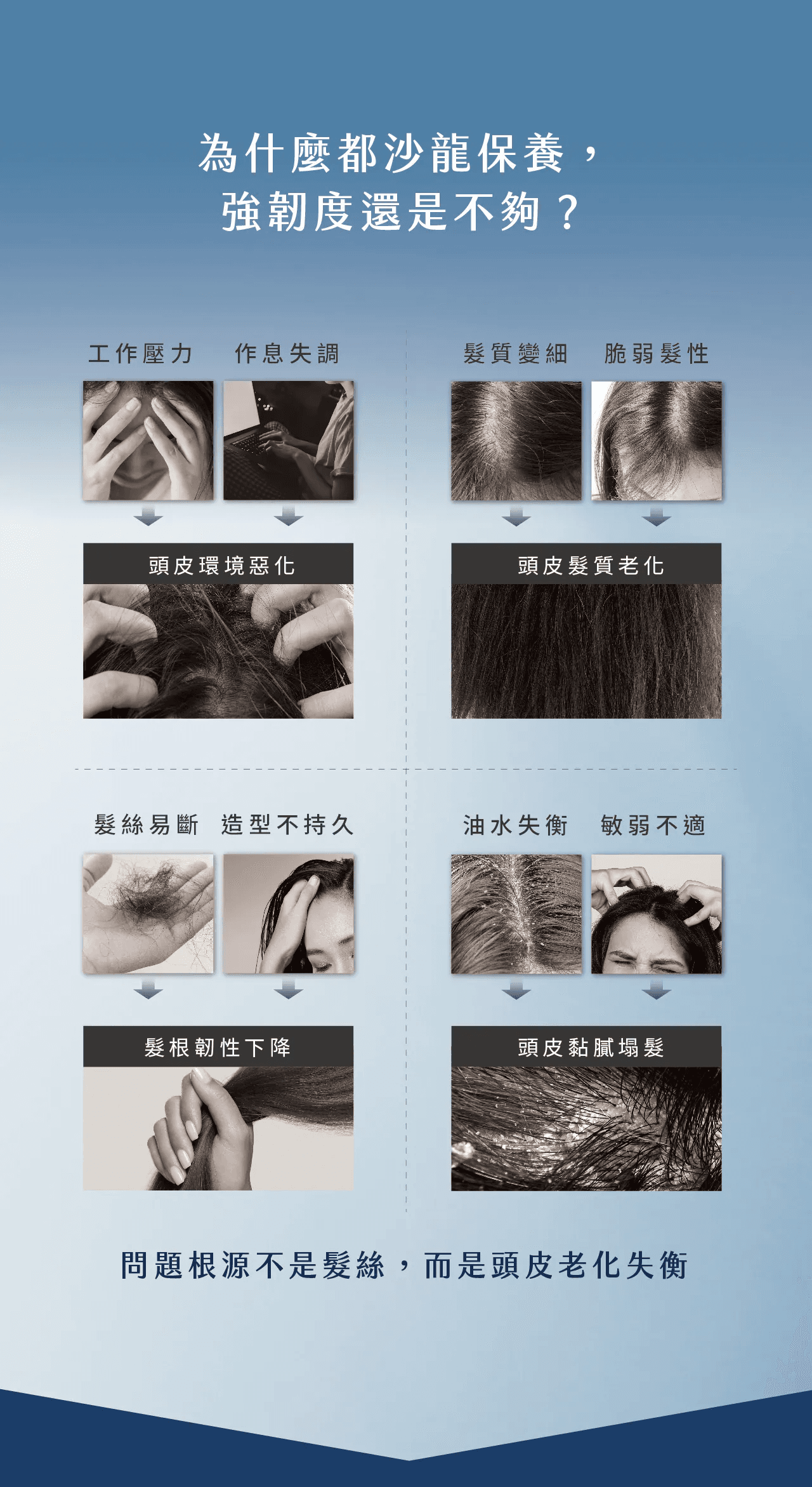 掉髮原因解析｜頭皮老化與油水平衡失調｜影響髮根健康