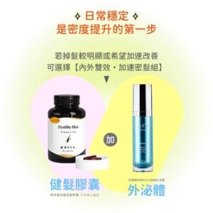 健髮膠囊搭配外泌體精華 加速密髮效果