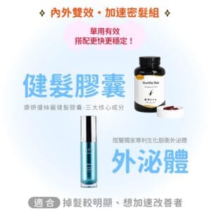 內外雙效加速密髮組 外泌體搭配健髮膠囊提升髮量密度