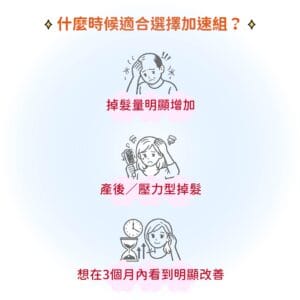 掉髮量增加 產後掉髮 壓力型落髮 適合使用加速密髮組
