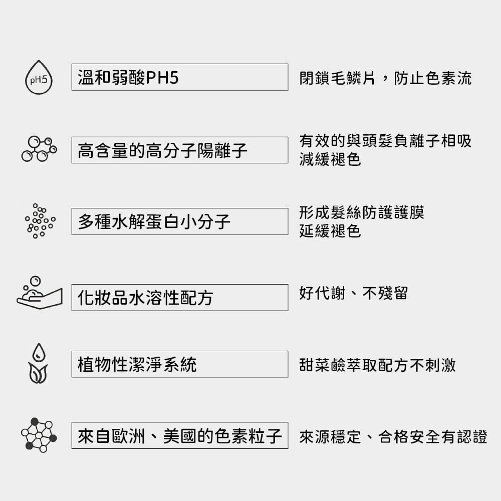 補色洗髮精成分｜弱酸PH5護色配方 減緩退色並維持髮絲柔順光澤