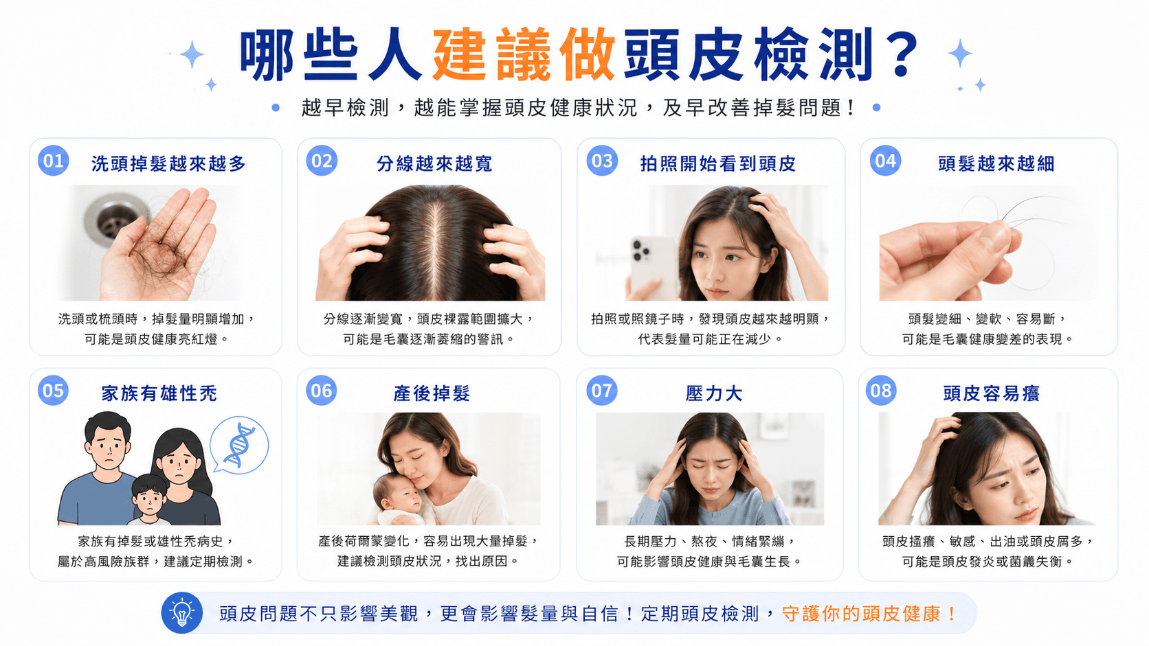 哪些人建議做頭皮檢測，包含洗頭掉髮增加、分線變寬、頭髮變細、產後掉髮與頭皮容易癢等8種狀況