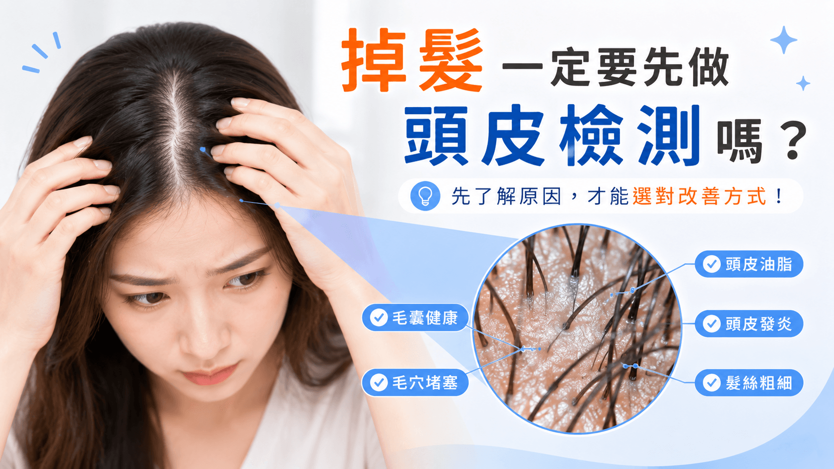女生撥開頭髮查看分線，搭配放大頭皮檢測畫面，說明掉髮是否需要先做頭皮檢測